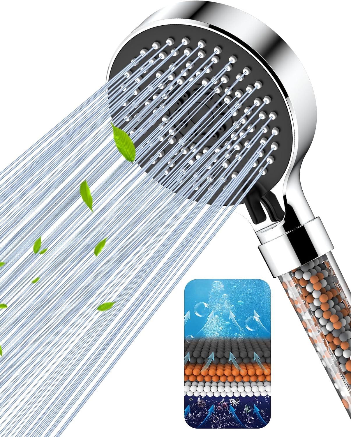 Magichome Shower Head, Upgraded Filter Shower Head High Pressure 5 Modes, Universal Hard Water Filter Showerhead with Extra Replaceable Accessories