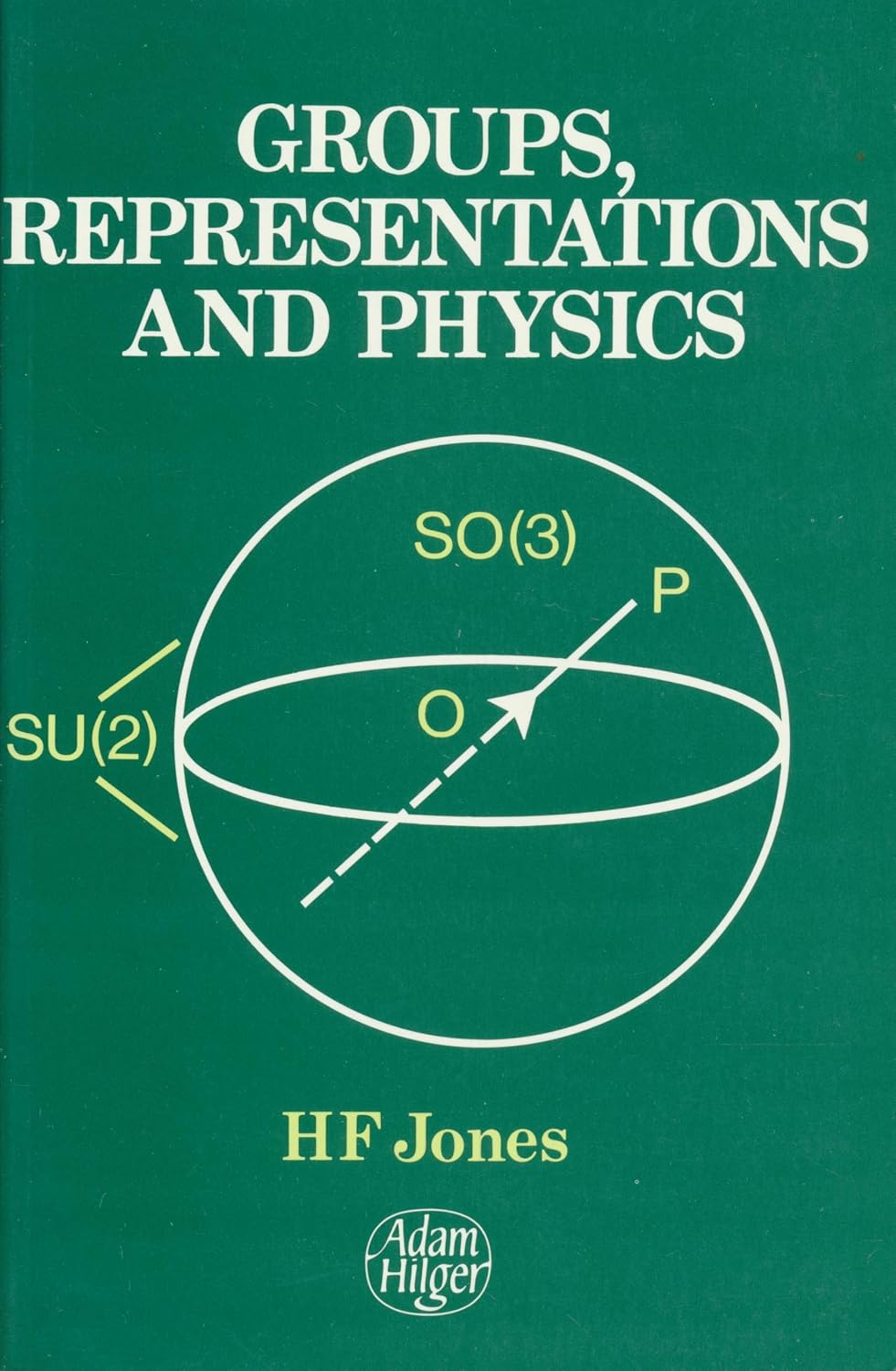 Groups, Representations and Physics