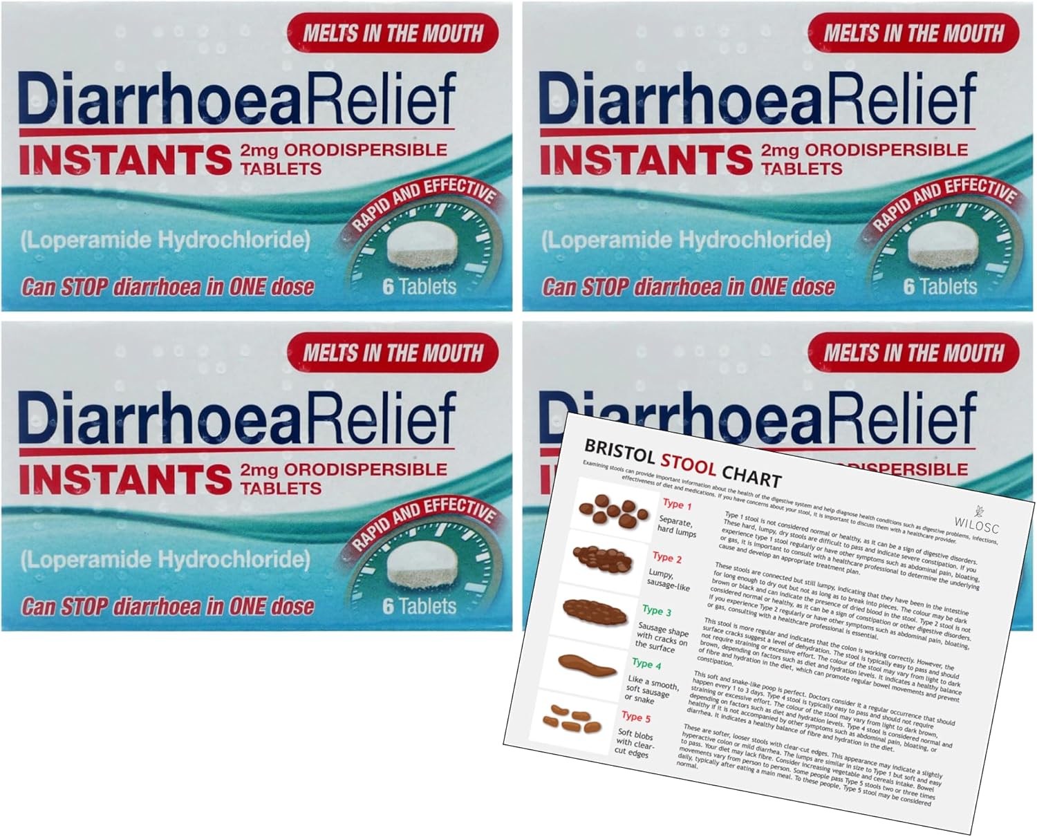Instant Anti Diarrhea Tablets for Adults - 4 x 6s (24) Bundle with a Wilosc Stool Chart