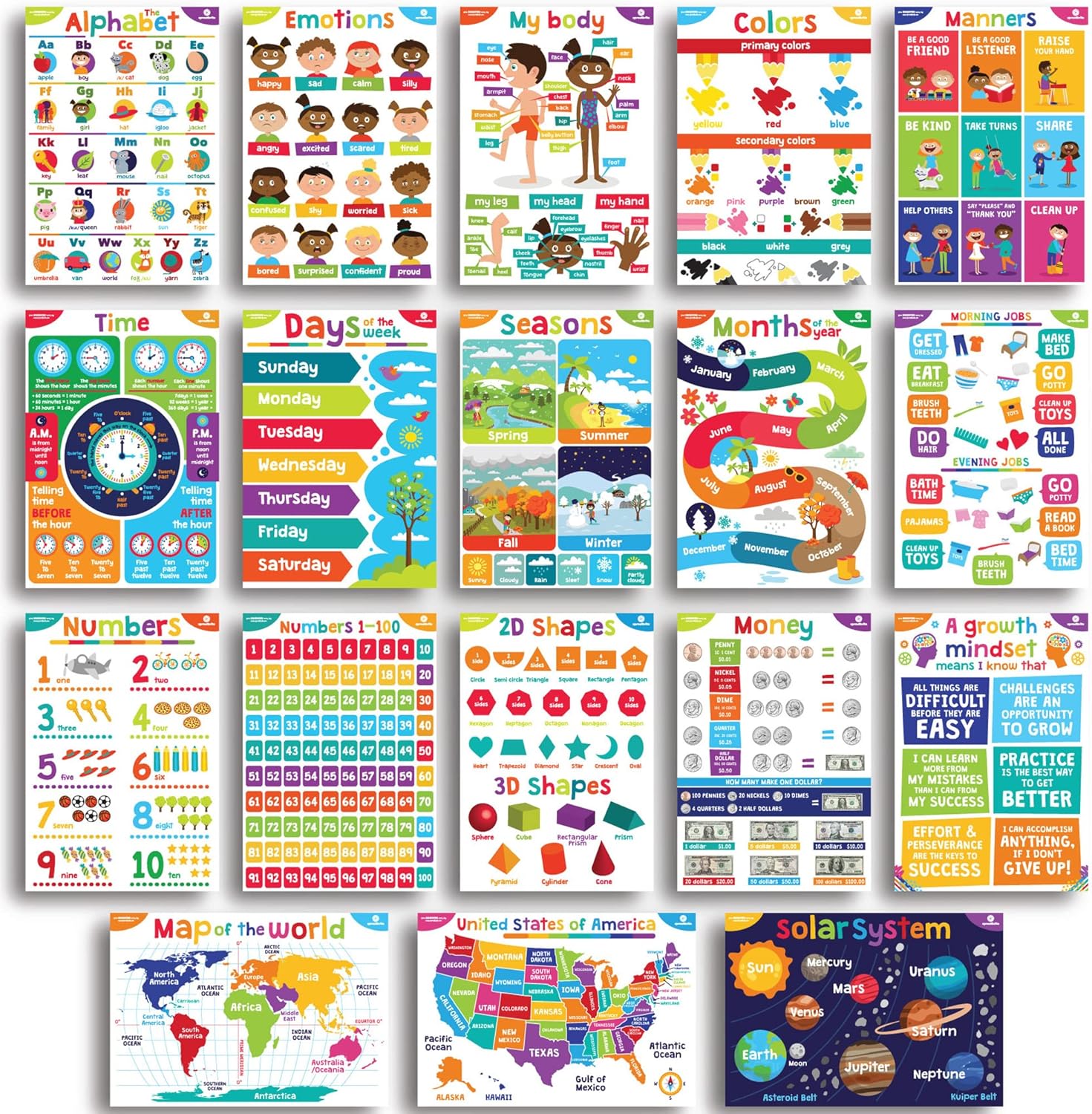 Sproutbrite 18 Educational Posters for Toddlers - Classroom Decorations - Kindergarten Homeschool Supplies Materials - Preschool Learning Decor - ABC Poster Charts for Distance Learning (Bright)