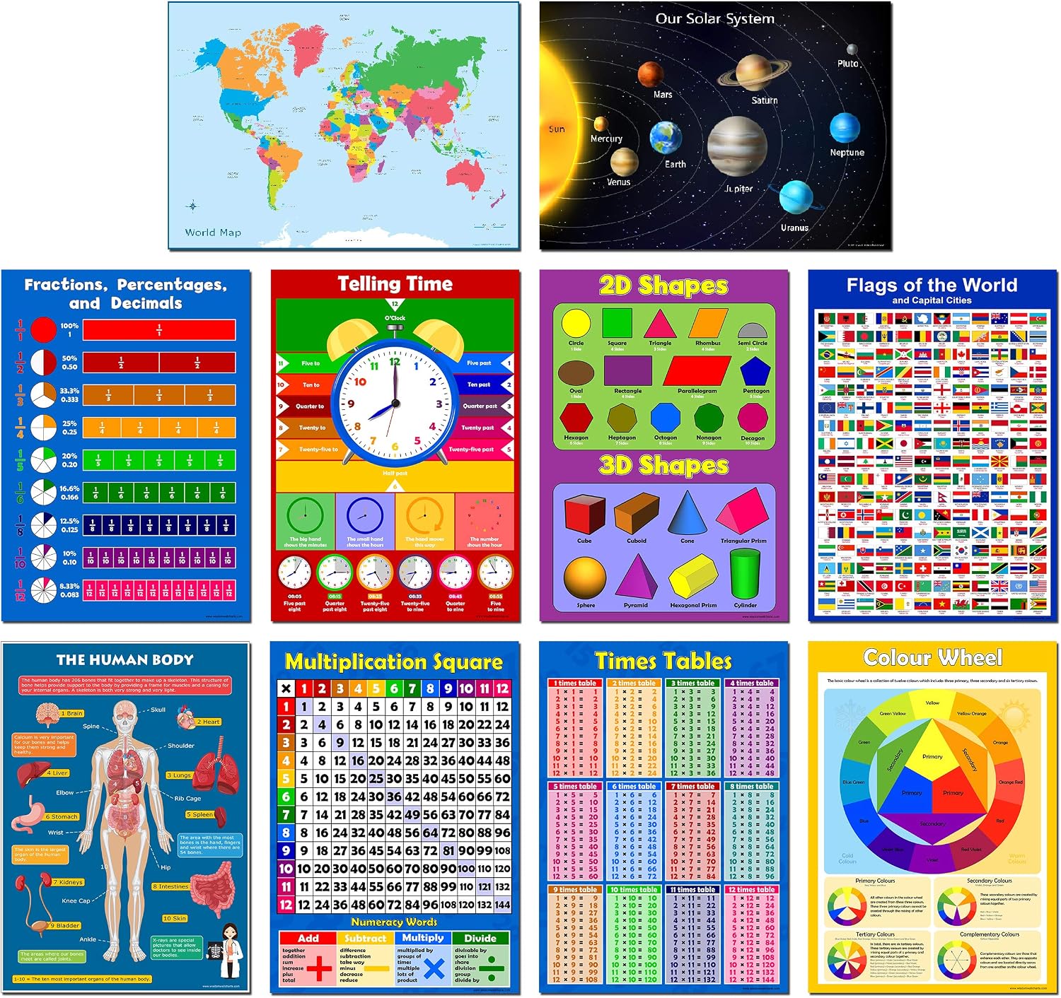 SCHOOL EDUCATIONAL GLOSSY POSTERS for Kids, Primary, Junior, Classroom Wall Chart Learning Childrens Set Pack - Decorations, Day care, Home school. Times Tables, Learn the Time, Shapes, Planets