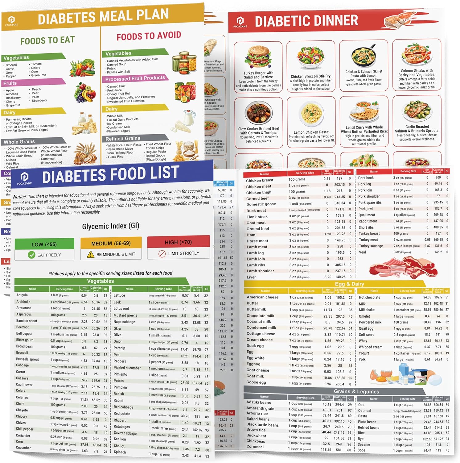 Set of 2 Diabetes Food List (1 Set - 2 Sheets), Laminated Meal Planner for Diabetics w/Serving Size, Food To Avoid, Calories, Glycemic Index, Pamphlet Healthy Grocery Nutrition List, Vitamin Chart