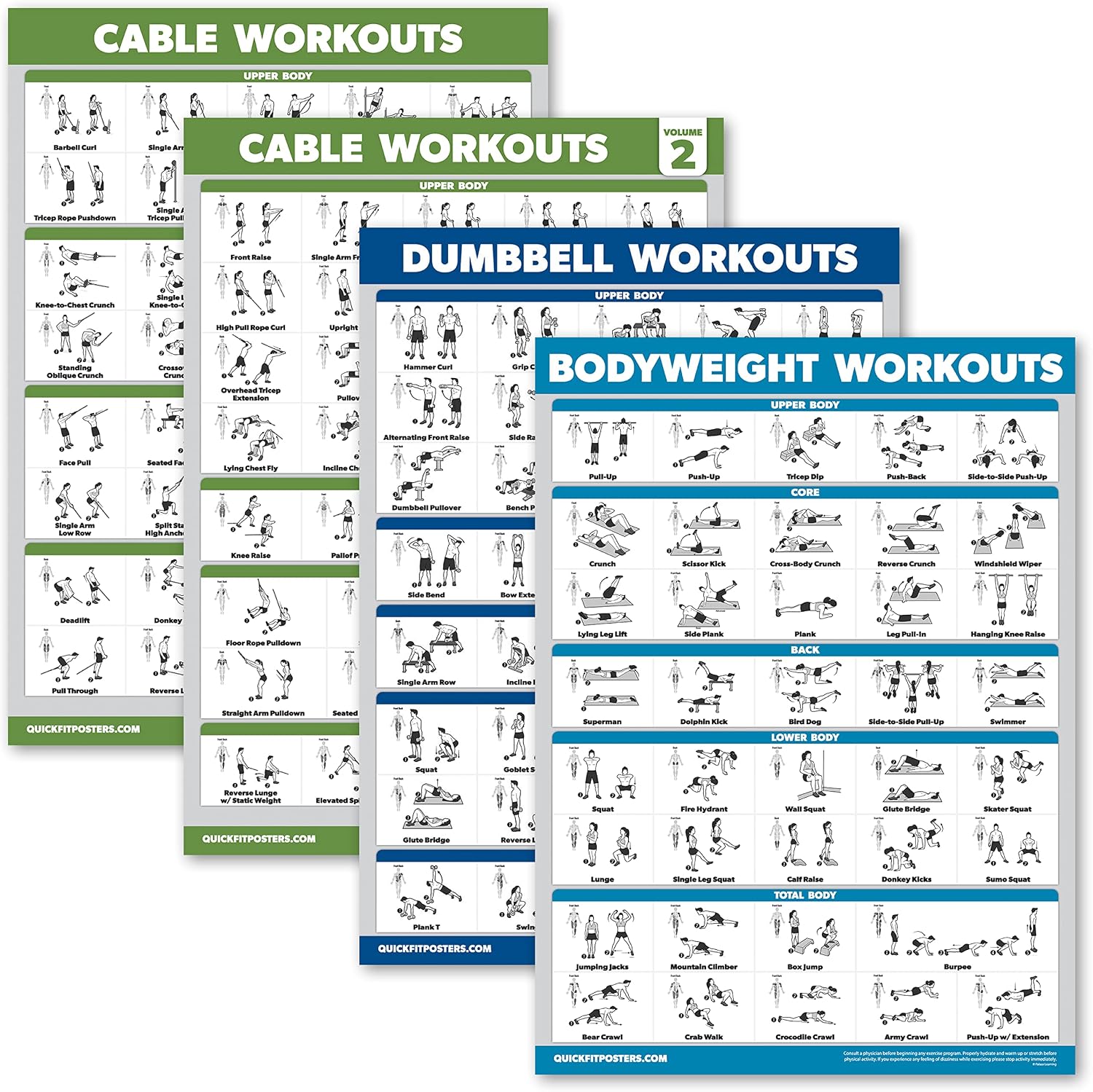 Palace Learning 4 Pack - Cable Machine Workout Posters Volume 1 & Volume 2 + Dumbbell Exercises + Bodyweight Exercises (LAMINATED, 18" x 24")